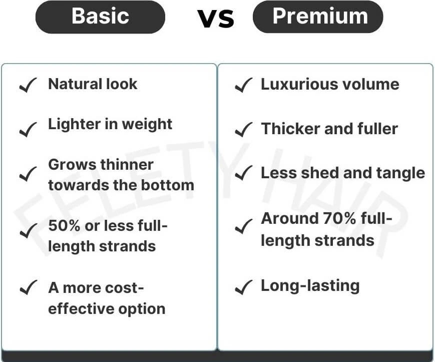 Boho Deep Wave Bulk Braiding Hair