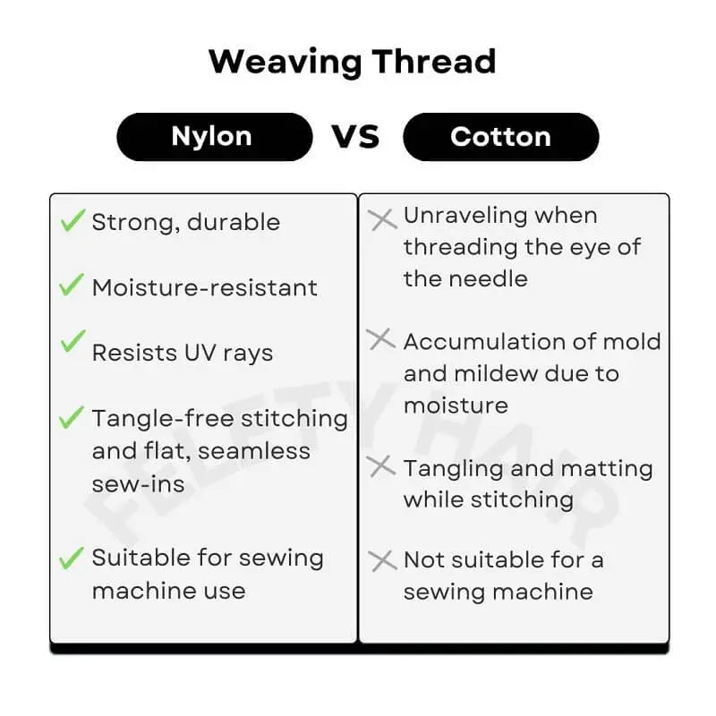 Nylon Thread for Wig Making