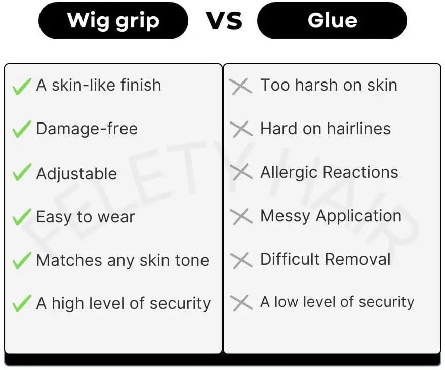 Comfort Velvet Wig Grip Band